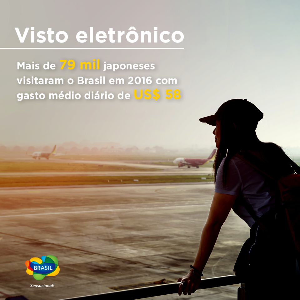 Japoneses terão mais facilidade para visitar o Brasil