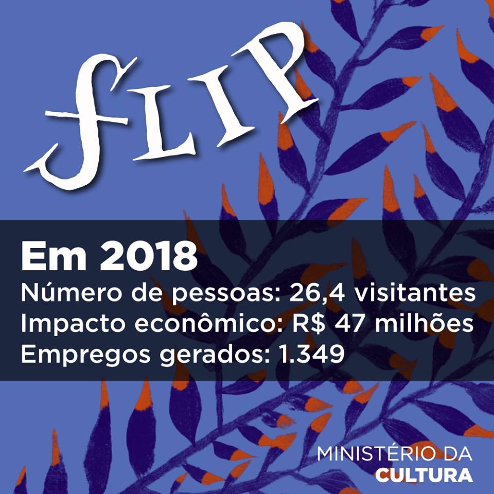 Impacto da FLIP 2018 – Ministério da Cultura