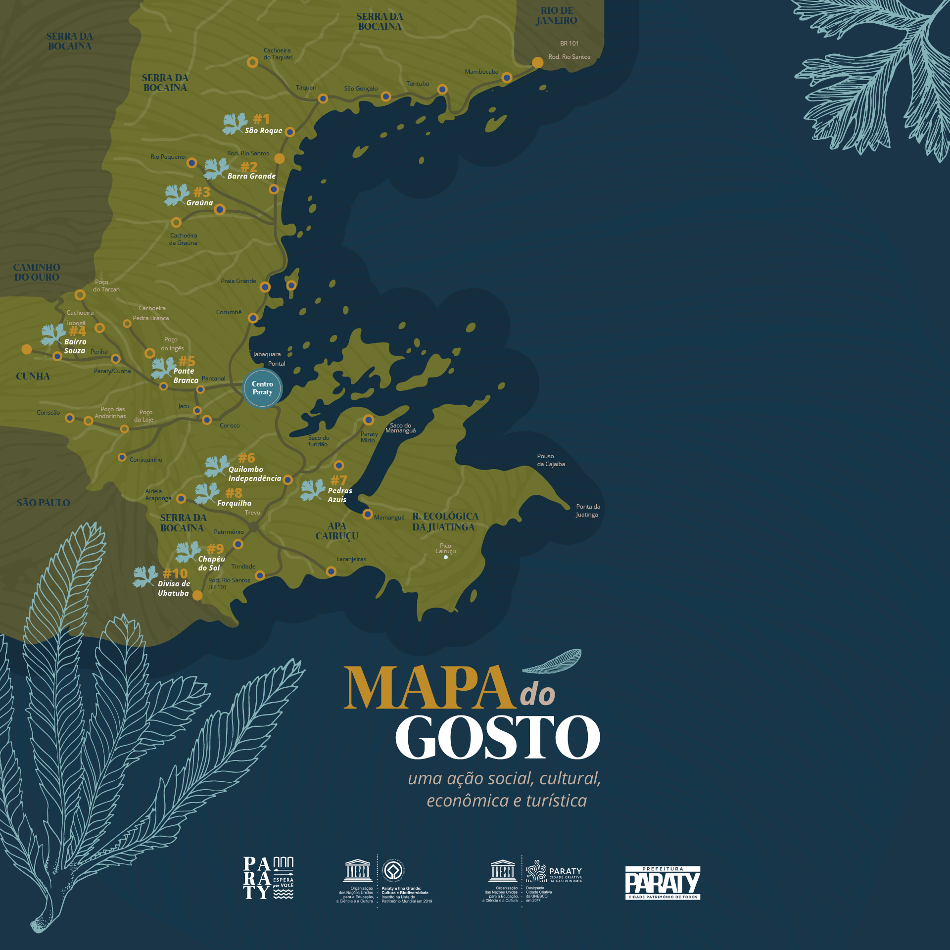 Mapa do Gosto